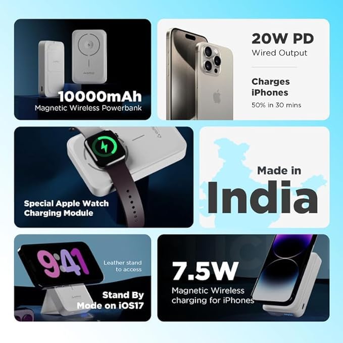 Stuffcool Click Duo 10000mAh Magnetic Wirelsss Powerbank for iPhone 16/15/14/13/12 with Apple Watch Charging Featuring Type-C Port PD 20W to Charge iPhone 50% in 30 mins