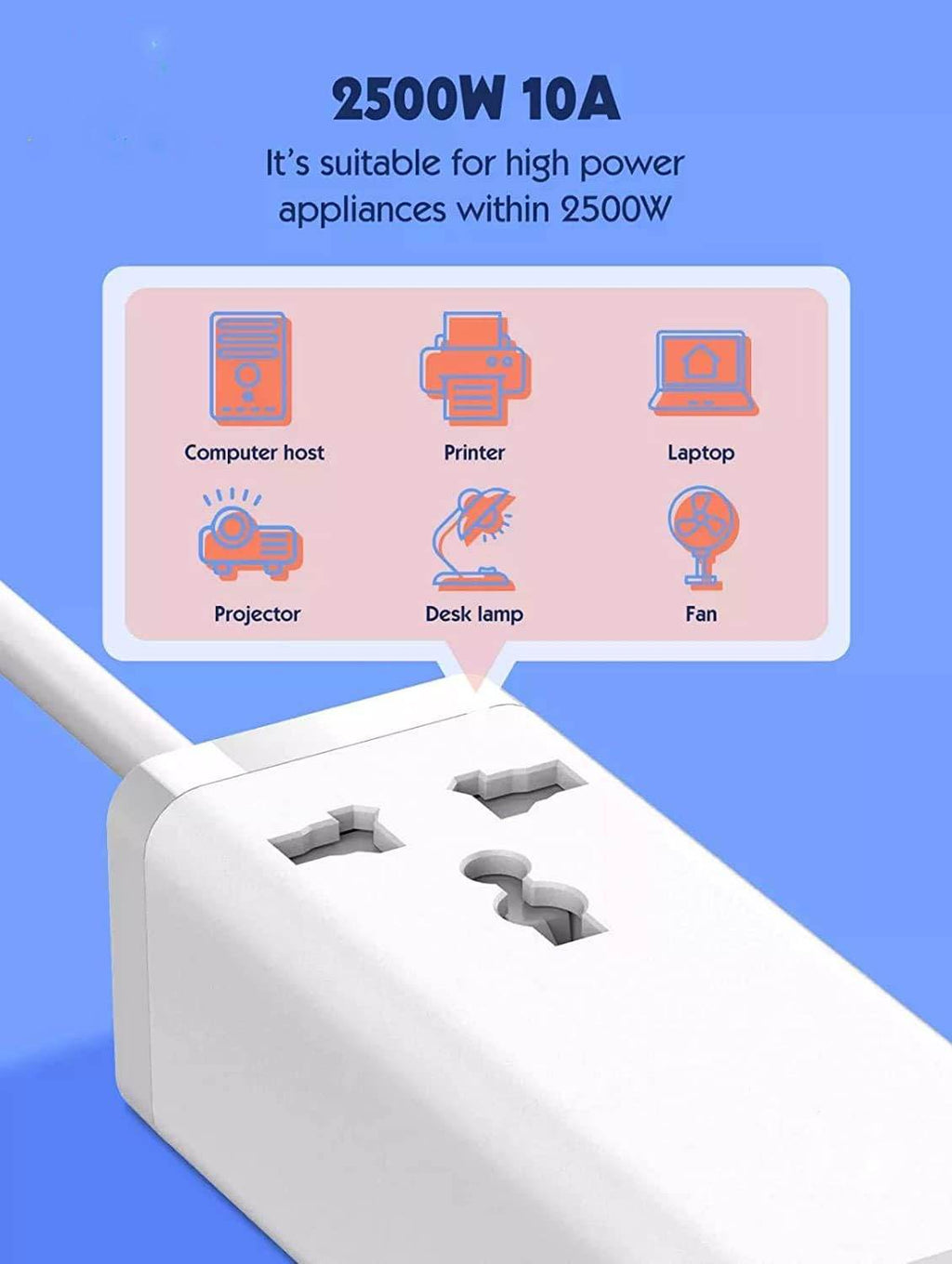 JTP J7 65W Extension Board with USB Port, 5 in 1 Fast Charging Station, 2 USB C Port, 2 USB A Port, 1 AC Outlet, Surge Protectors for Phone, Tablet, Laptop iPad & More (JTP J7 65W) - The Digital Hub