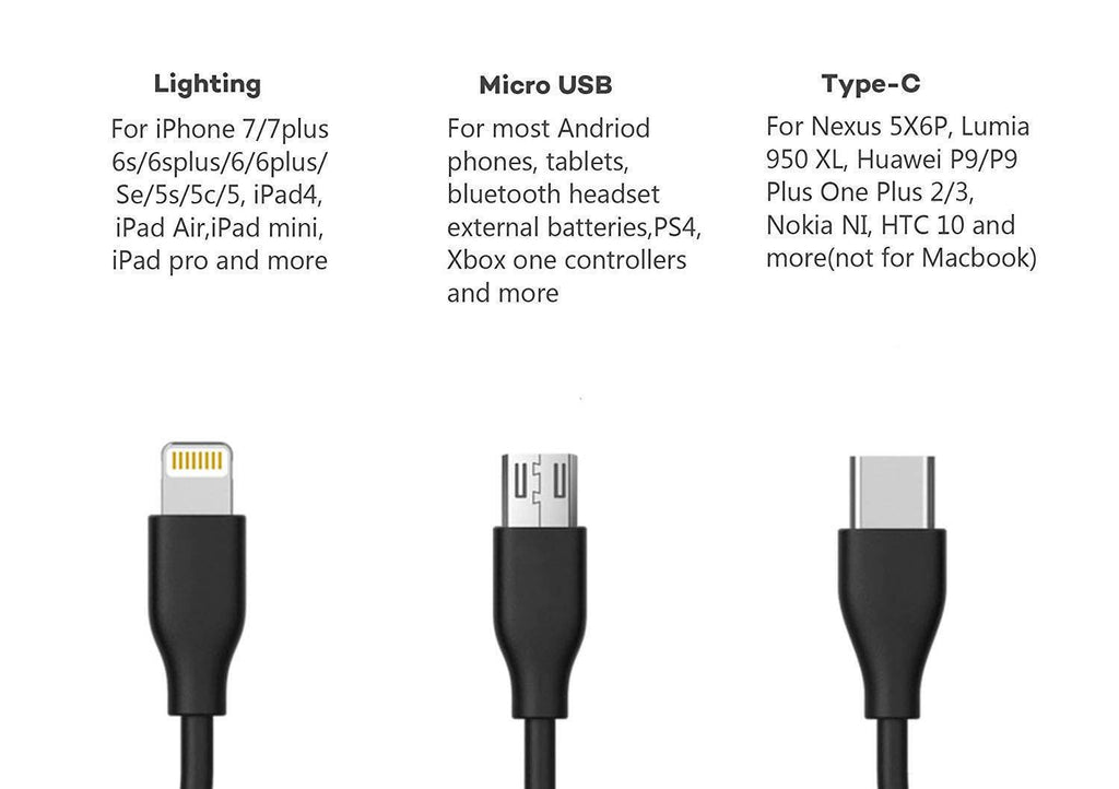 Siwi 3-in-1 Charging Cable for Tata Tiago JTP USB Cable 3-in-1 Multi Quick Charge Fast Charging Charger Cable for All Micro USB, iPh and Type-C Devices (3.1 Amp, 1 Meter/3.3 Feet, BM2, Black) - The Digital Hub