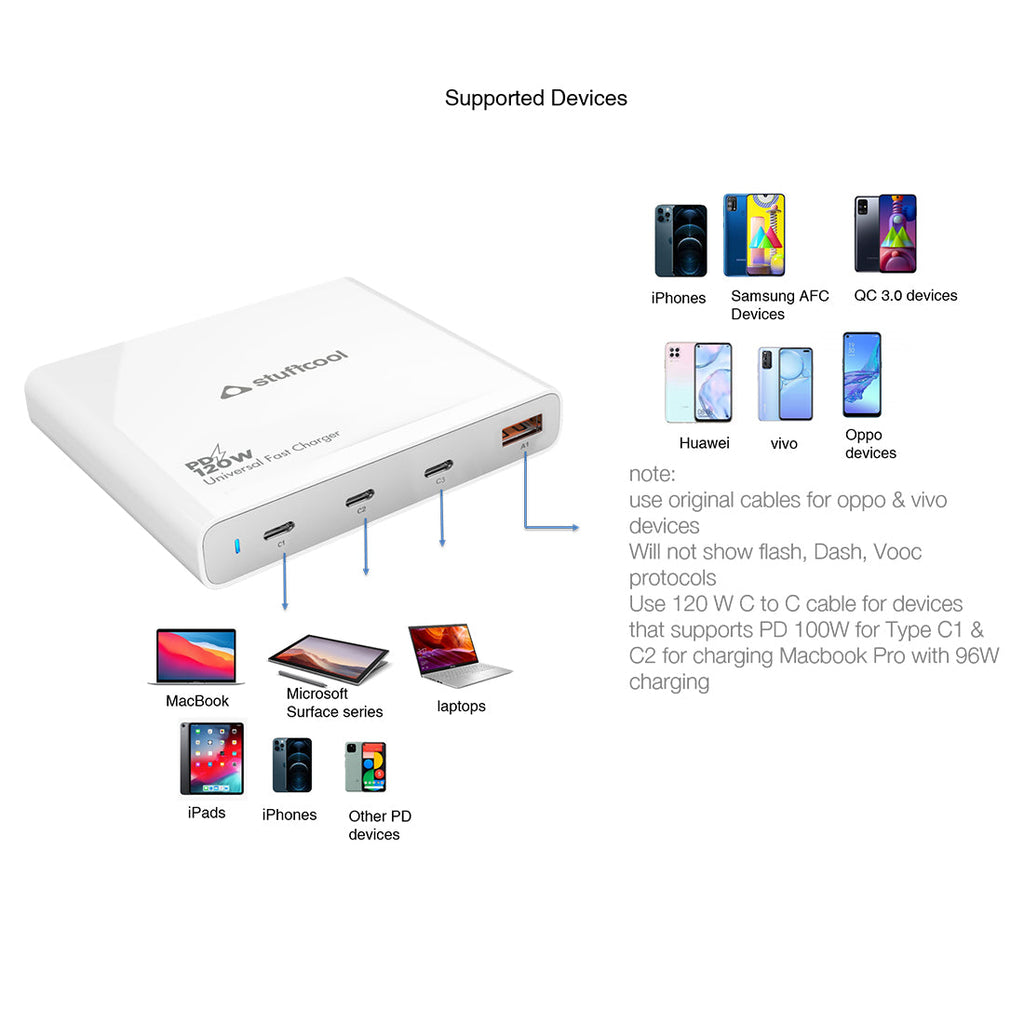 Centurion 120W 4 Port Charging Station The Digital Hub