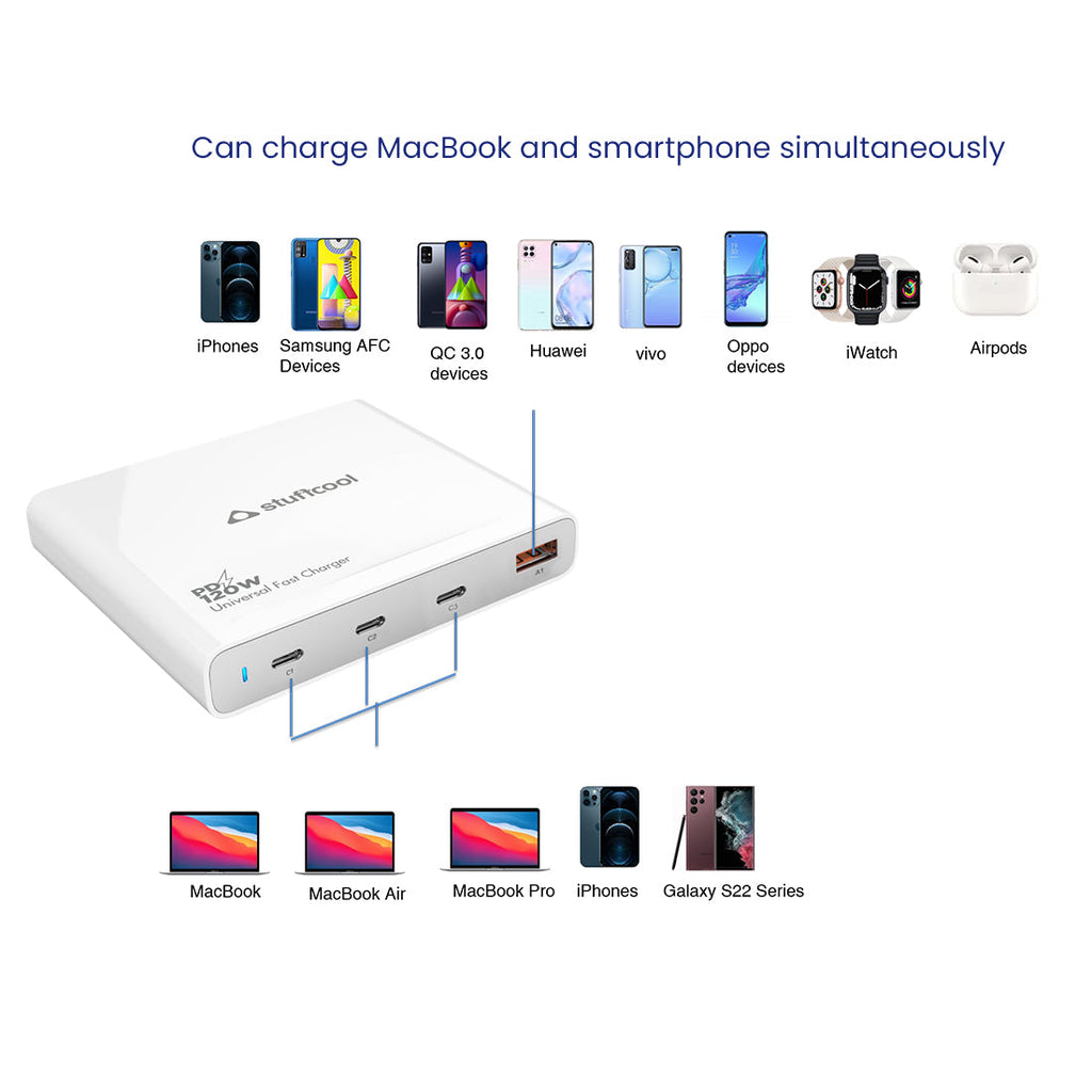 Centurion 120W 4 Port Charging Station The Digital Hub