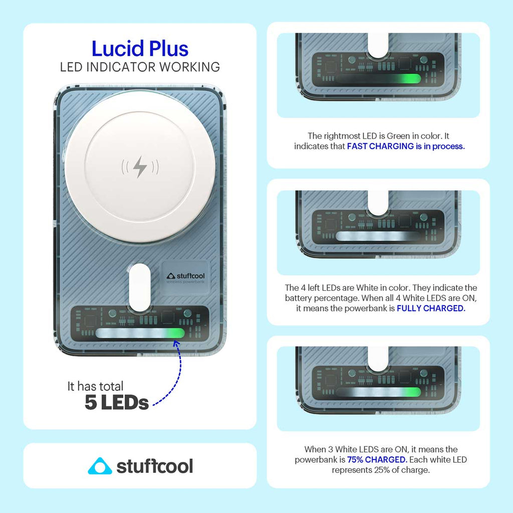 Lucid Plus 15W Magnetic Wireless 10000mAh Powerbank with stand for Airpods and iPhone The Digital Hub