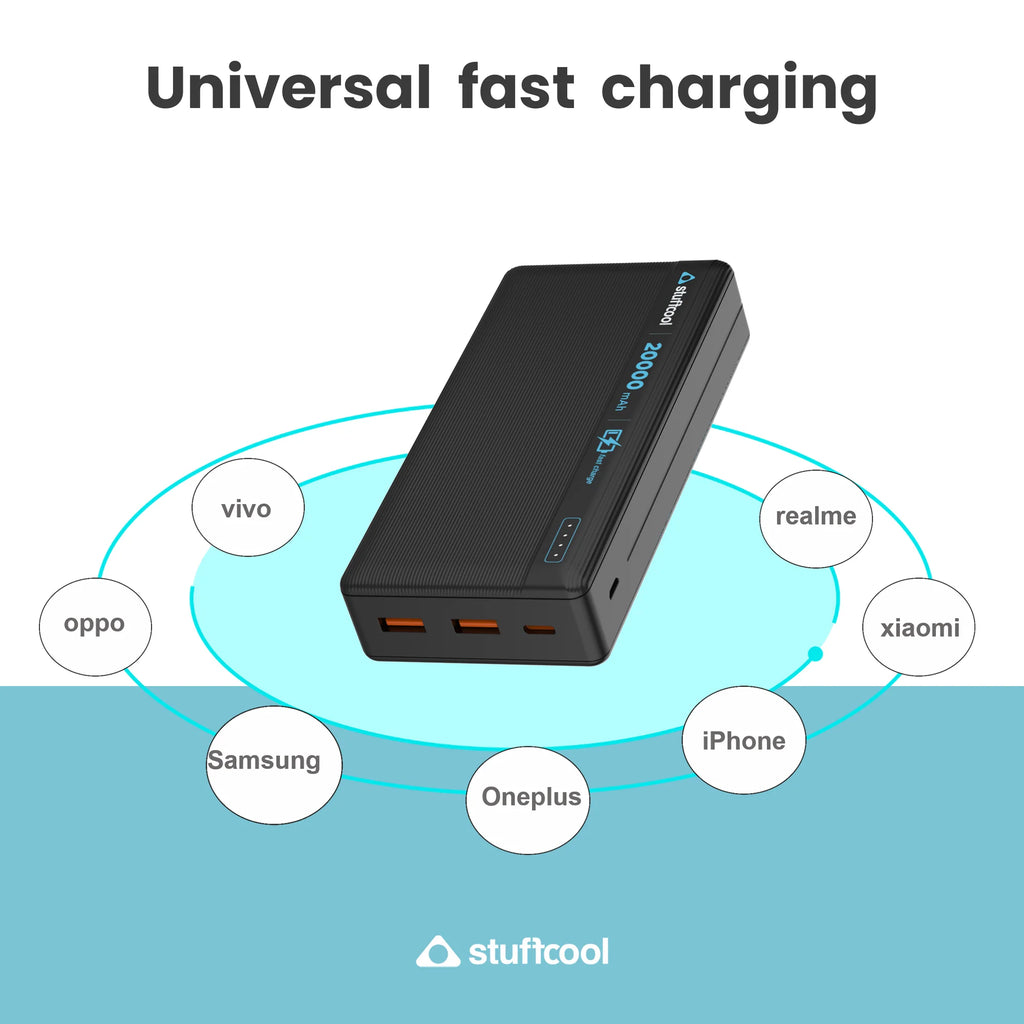 StuffCool Major Plus 20000mAh 20W PD Powerbank The Digital Hub