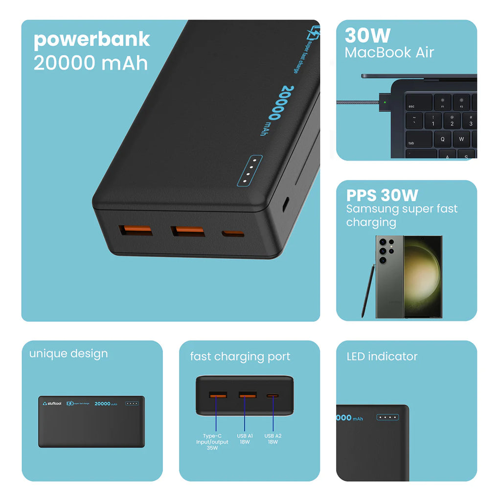 StuffCool Major Max 20000mAh 35W PD PPS Powerbank The Digital Hub