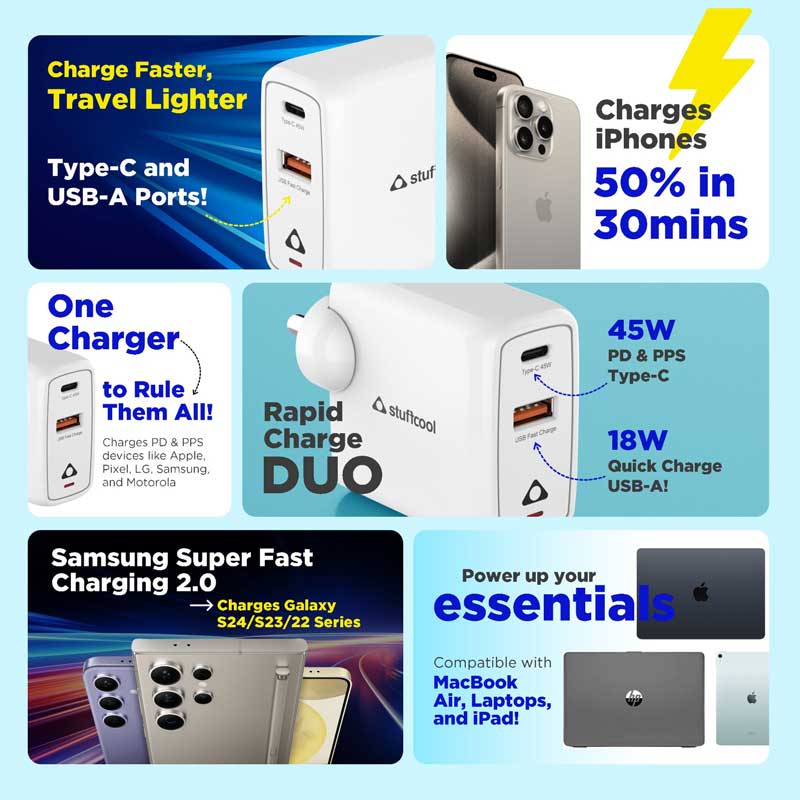 Stuffcool Neo 45 Pro Dual Port Super Fast Charging 2.0 Wall Charger The Digital Hub